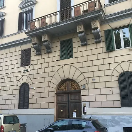 All You Need Is Rome Guesthouse-3